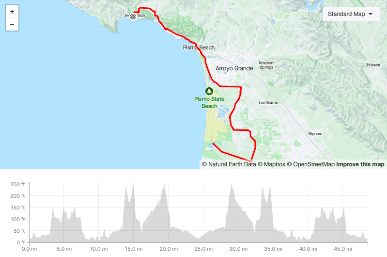 Map and altitude graph of the Oso Flaco Lake Route on Strava